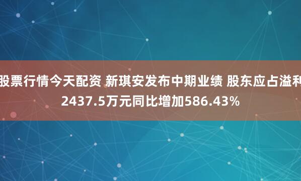 股票行情今天配资 新琪安发布中期业绩 股东应占溢利2437.5万元同比增加586.43%